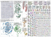 hemophilia OR haemophilia OR bleedingdisorders OR hemochat _2019-05-13_09-46-37.xlsx