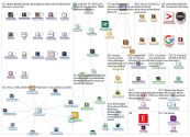 #tchat_2019-05-13_13-30-05.xlsx