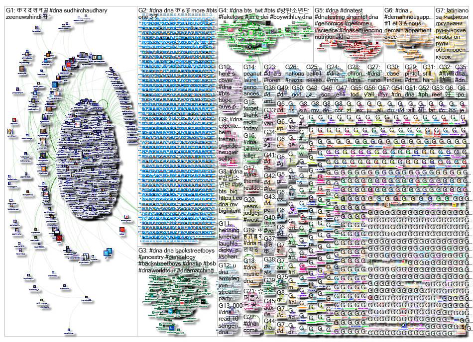 #dna_2019-05-14_07-34-53.xlsx