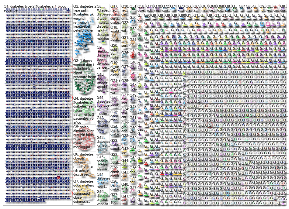 diabetes_2019-05-14_08-08-51.xlsx