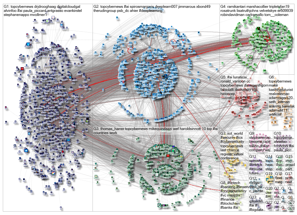 TopCyberNews_2019-05-14_20-57-01.xlsx