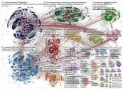 list:Europarl_EN/all-meps-on-twitter Twitter NodeXL SNA Map and Report for Tuesday, 14 May 2019 at 0