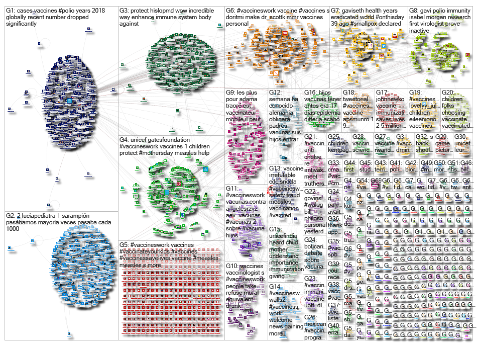 VaccinesWork_2019-05-15_02-33-40.xlsx