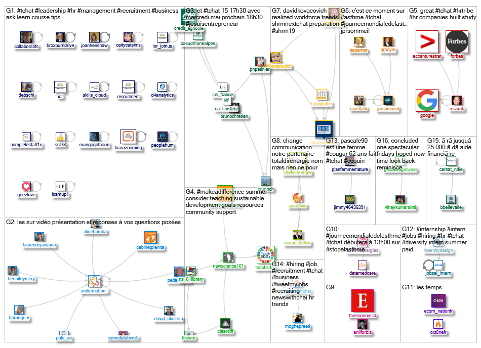 #tchat_2019-05-15_13-30-05.xlsx