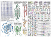 hemophilia OR haemophilia OR bleedingdisorders OR hemochat _2019-05-15_09-46-37.xlsx