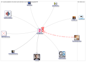 Socialdriver_2019-05-16_07-31-10.xlsx
