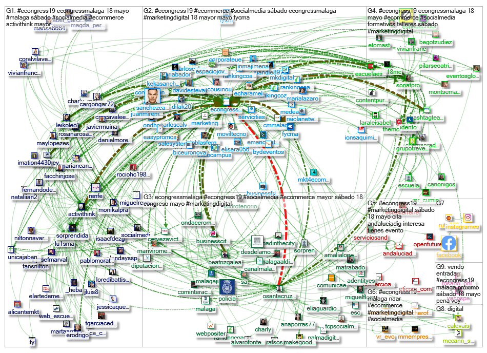 #econgress19_2019-05-16_12-29-53.xlsx