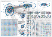 #Tesla Twitter NodeXL SNA Map and Report for Friday, 17 May 2019 at 09:43 UTC