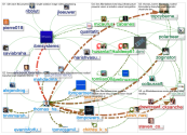 #ibmlabservices_2019-05-17_08-14-57.xlsx