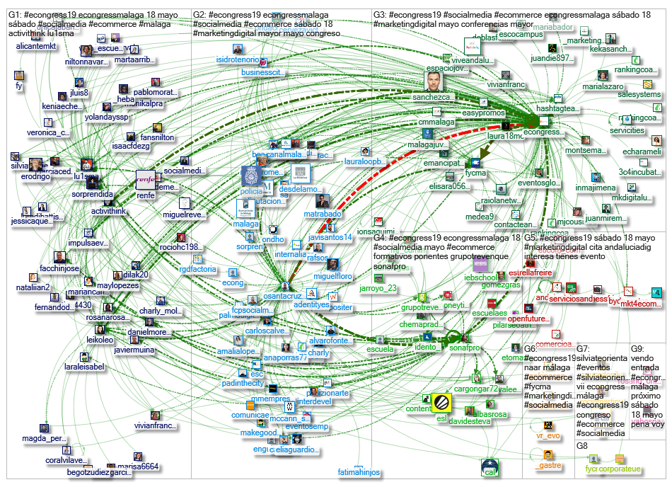 #econgress19_2019-05-17_23-16-06.xlsx