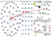 #SMTLive_2019-05-20_00-27-41.xlsx