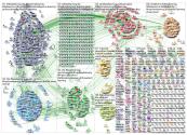 deeplearning_2019-05-20_10-58-36.xlsx