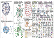 ICTD OR ICT4D_2019-05-20_05-18-19.xlsx