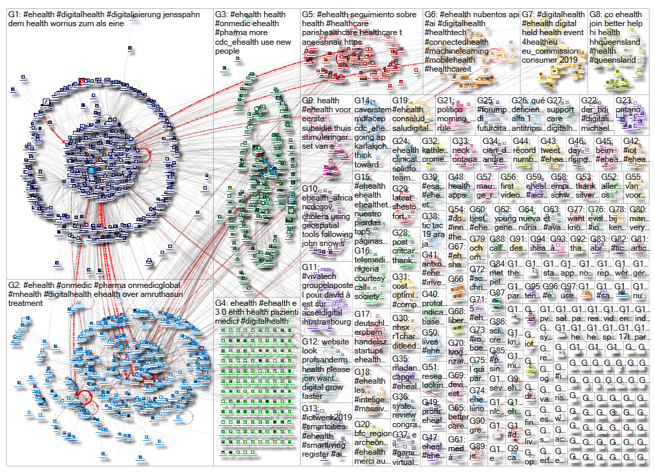ehealth_2019-05-20_08-59-31.xlsx
