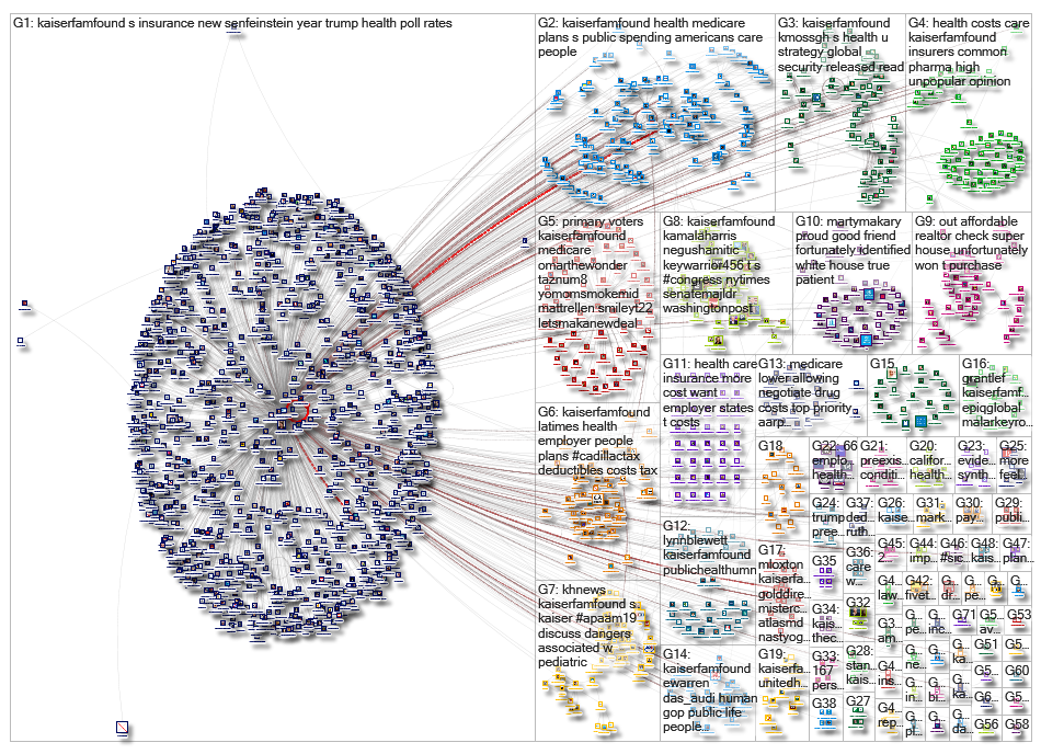 kaiserfamfound_2019-05-20_11-17-51.xlsx