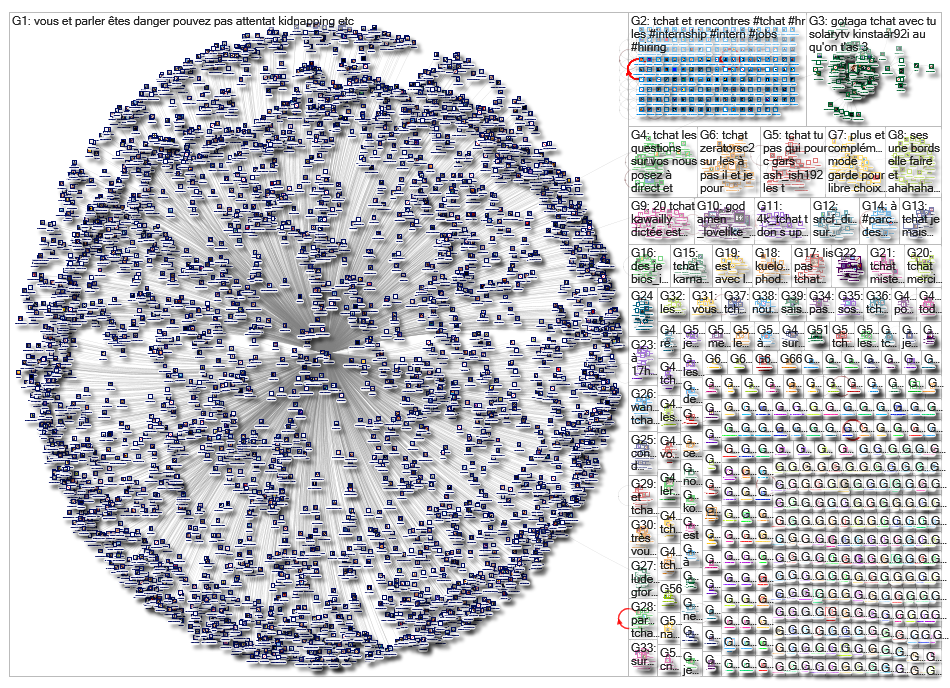 tchat_2019-05-20_12-54-41.xlsx