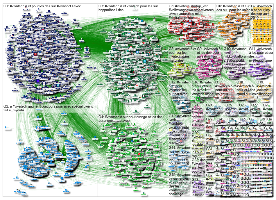 #vivatech_2019-05-20_18-12-39.xlsx
