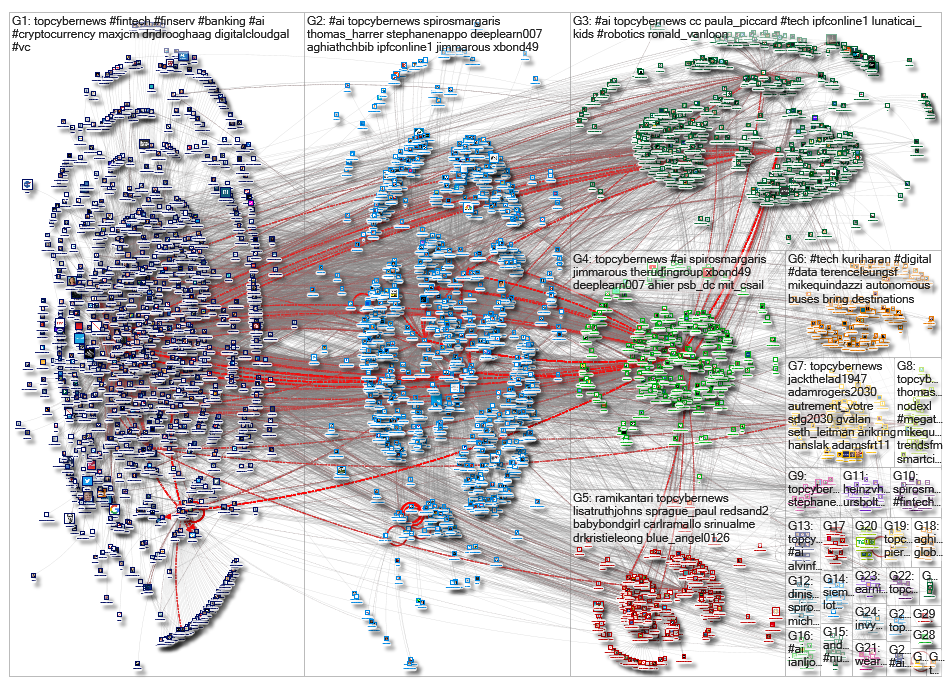TopCyberNews_2019-05-20_20-45-01.xlsx
