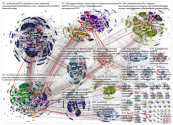 list:Europarl_EN/all-meps-on-twitter Twitter NodeXL SNA Map and Report for Monday, 20 May 2019 at 11