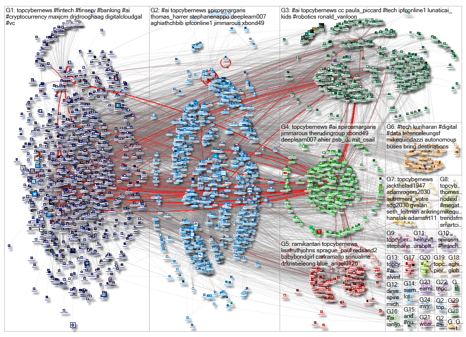 TopCyberNews_2019-05-21_20-45-01.xlsx
