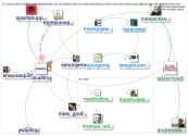 DNAfit_2019-05-22_08-03-00.xlsx