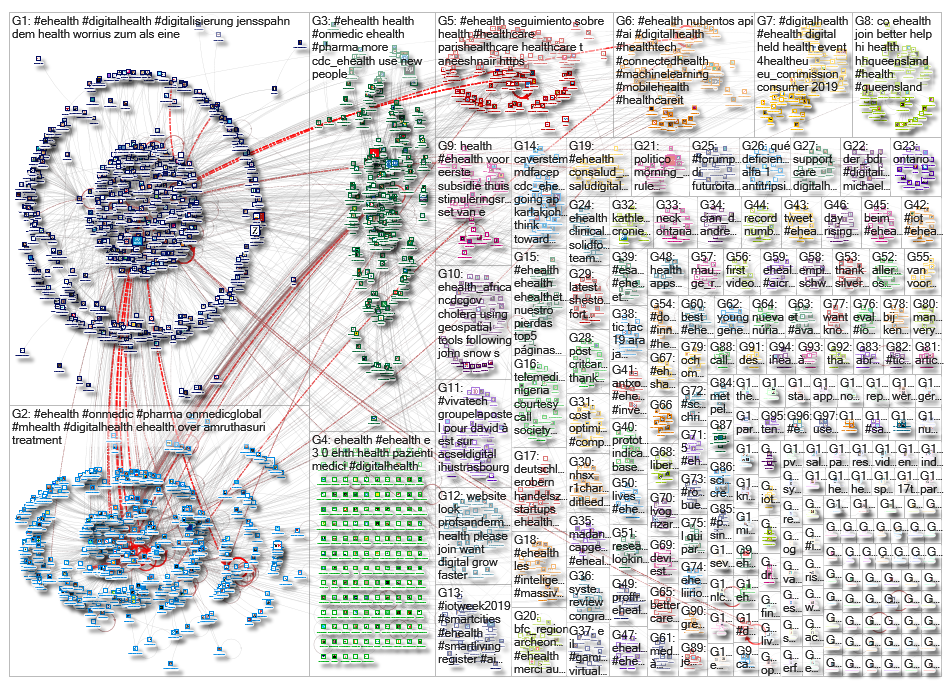 ehealth_2019-05-22_08-59-31.xlsx