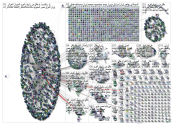 Alhurra Twitter NodeXL SNA Map and Report for Thursday, 23 May 2019 at 17:37 UTC