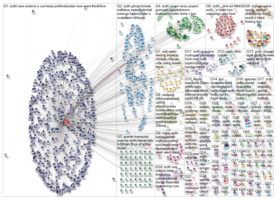 SciFri_2019-05-23_22-33-28.xlsx