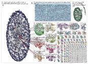 Alhurra Twitter NodeXL SNA Map and Report for Thursday, 23 May 2019 at 17:37 UTC
