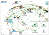#SIEx Twitter NodeXL SNA Map and Report for Friday, 24 May 2019 at 16:08 UTC