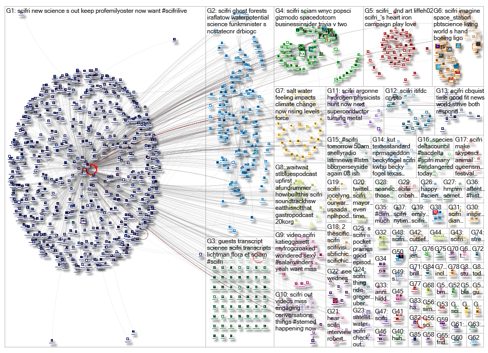 SciFri_2019-05-24_22-33-28.xlsx