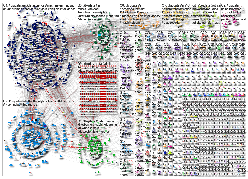 #bigdata_2019-05-26_00-17-47.xlsx