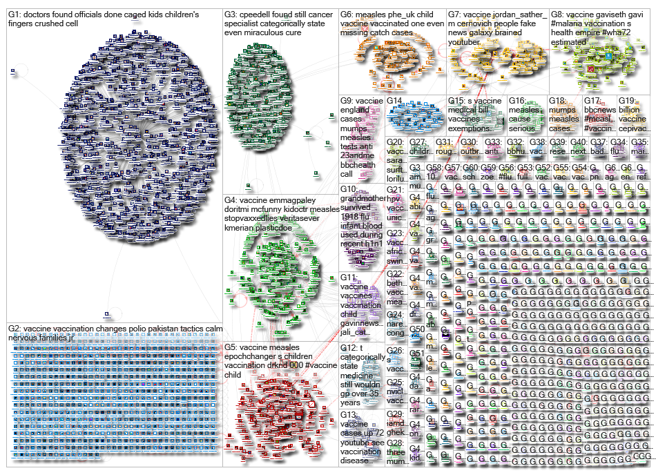 vaccine OR vaccination_2019-05-27_00-00-01.xlsx