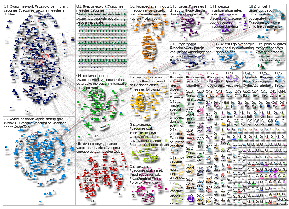 VaccinesWork_2019-05-27_02-32-12.xlsx