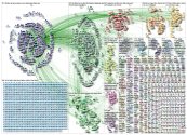 ibm ai Twitter NodeXL SNA Map and Report for Monday, 27 May 2019 at 15:41 UTC