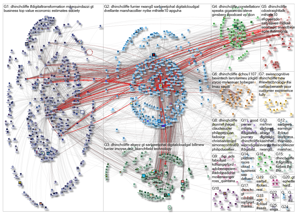dhinchcliffe_2019-05-27_19-20-51.xlsx