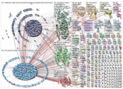 #NIH OR @NIH_2019-05-28_11-43-05.xlsx