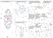 ONA19 OR ONAConf OR @ONA_2019-05-29_01-54-38.xlsx