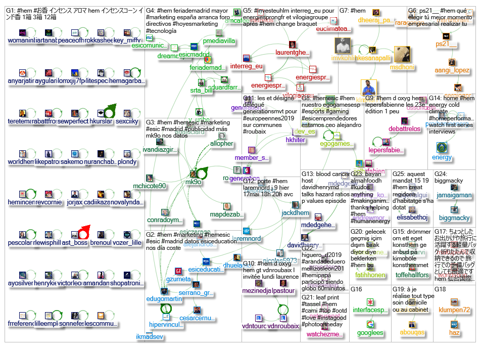 #hem_2019-05-29_08-54-02.xlsx