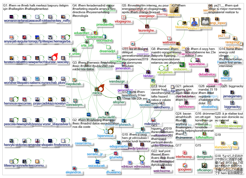 #hem_2019-05-29_09-39-13.xlsx