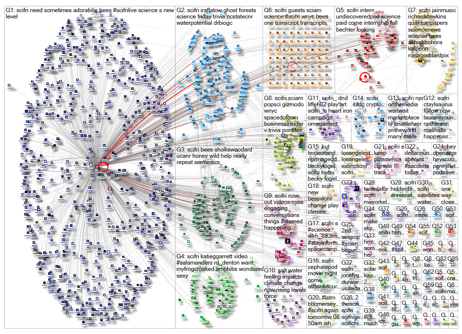 SciFri_2019-05-29_22-33-27.xlsx