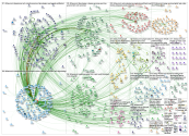 #CFASummit Twitter NodeXL SNA Map and Report for Thursday, 30 May 2019 at 18:15 UTC