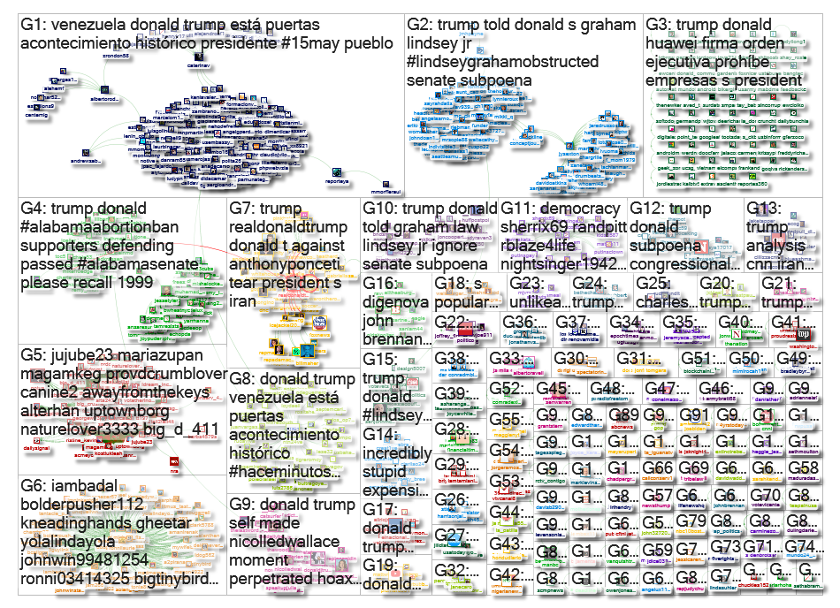 donald+social+map+1000.xlsx