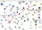 VCC_Alumni_2019-06-02_17-45-10.xlsx