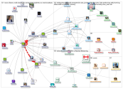 VCCLib_2019-06-02_19-35-50.xlsx