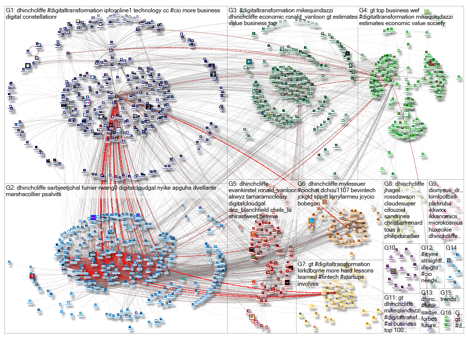dhinchcliffe_2019-06-03_19-20-51.xlsx