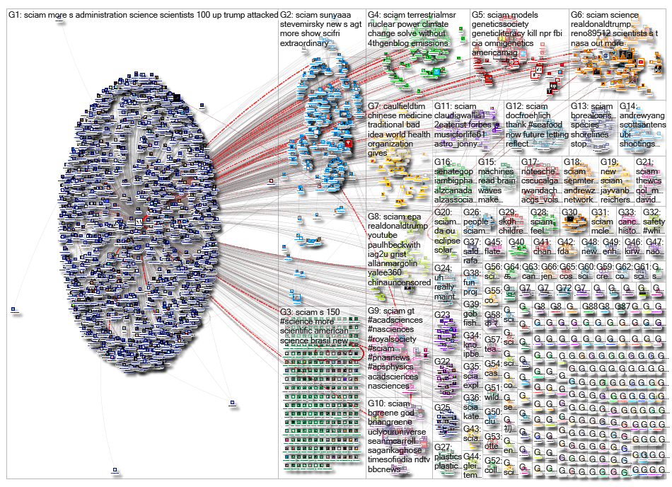 sciam_2019-06-04_03-48-55.xlsx