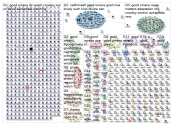2019-06-05 10-12-38 NodeXL.xlsx