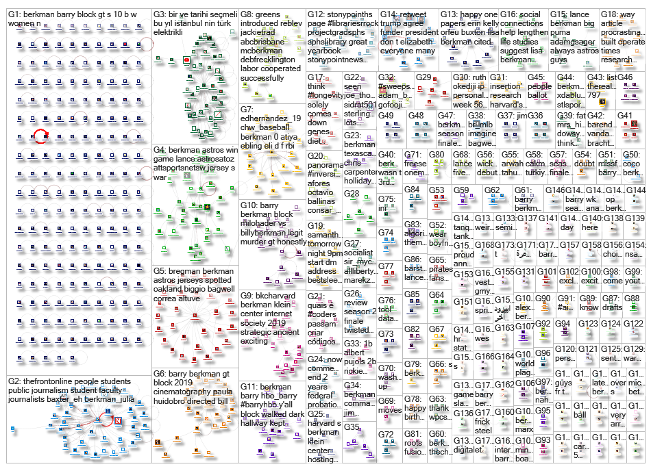 berkman_2019-06-04_20-09-55.xlsx