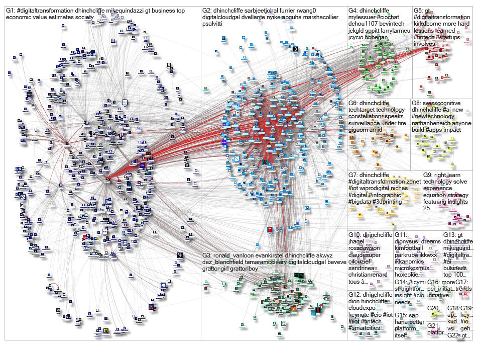 dhinchcliffe_2019-06-04_19-20-52.xlsx